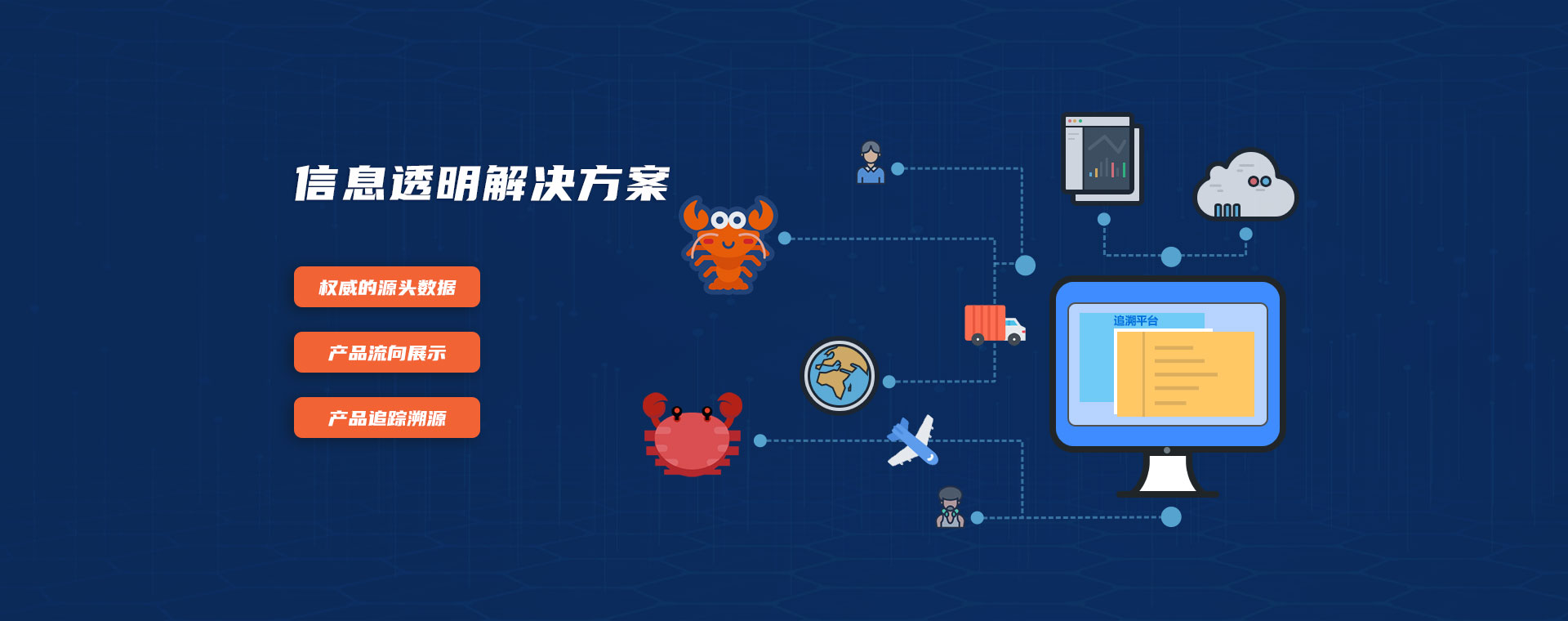 工业互联网
