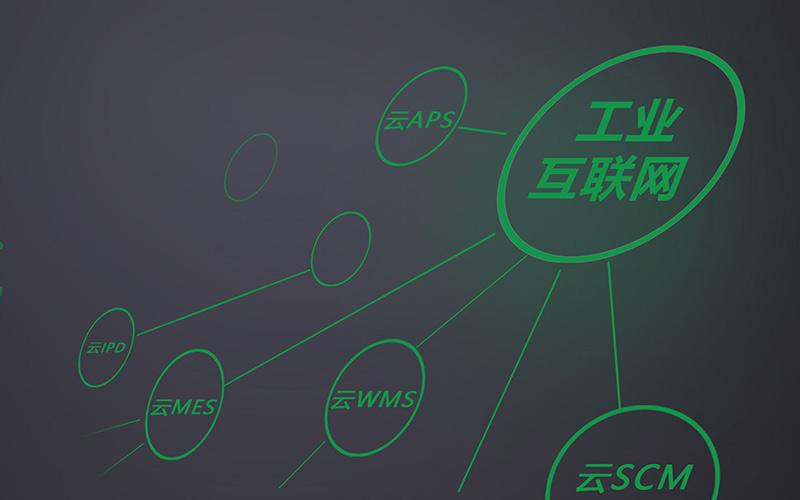 工业互联网
